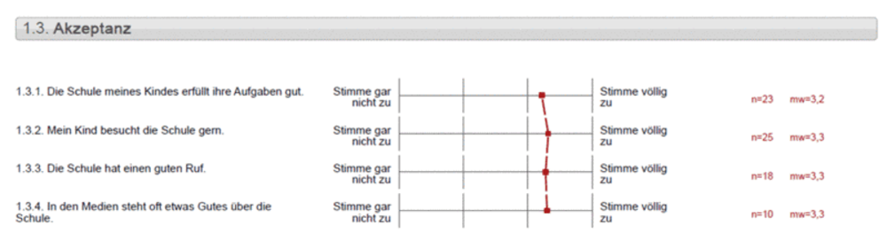 eltern2