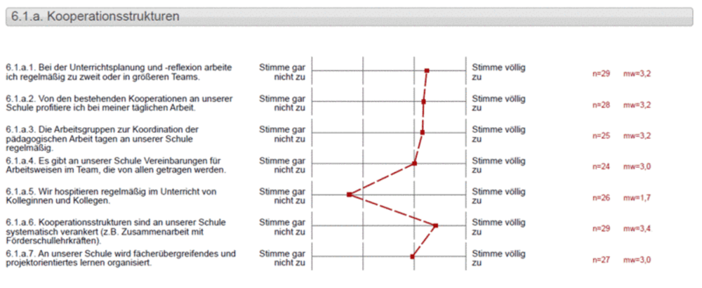 lehrer3